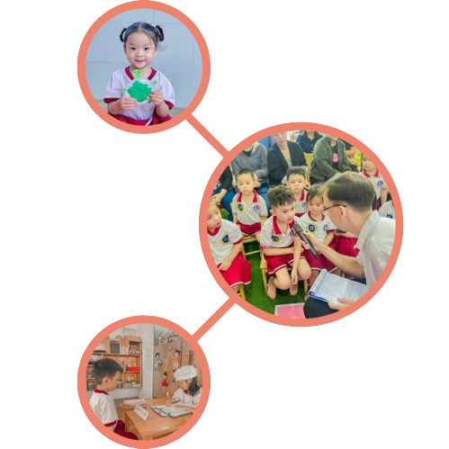 Phương Pháp Giảng Dạy Của Mầm Non Tương Lai